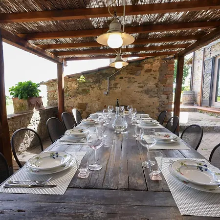 Vila Montelucci Chianti Agrivilla